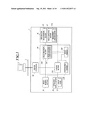 IMAGE FORMING APPARATUS AND DENSITY UNEVENNESS CORRECTION METHOD diagram and image