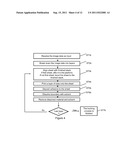 Printing Three-Dimensional Objects Using Hybrid Format Data diagram and image