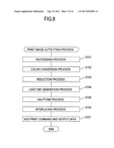 IMAGE PROCESSING DEVICE PERFORMING COLOR CONVERSION AND PRODUCING SCALED     IMAGE diagram and image