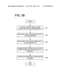 IMAGE FORMING APPARATUS AND IMAGE FORMING SYSTEM diagram and image