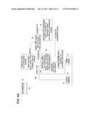 IMAGE FORMING APPARATUS AND IMAGE FORMING SYSTEM diagram and image