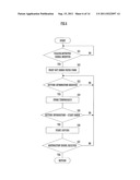 INPUT DEVICE AND IMAGE PROCESSING APPARATUS diagram and image