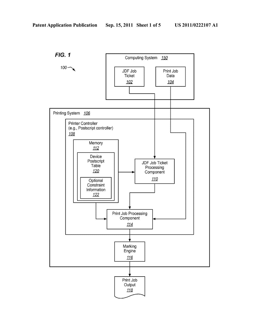 METHODS AND STRUCTURE FOR IMPROVED JDF TICKET PROCESSING IN A PRINTING     SYSTEM USING AUTOMATICALLY GENERATED TRANSLATION TABLES - diagram, schematic, and image 02