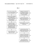 METHODS AND STRUCTURE FOR IMPROVED JDF TICKET PROCESSING IN A PRINTING     SYSTEM USING AUTOMATICALLY GENERATED TRANSLATION TABLES diagram and image