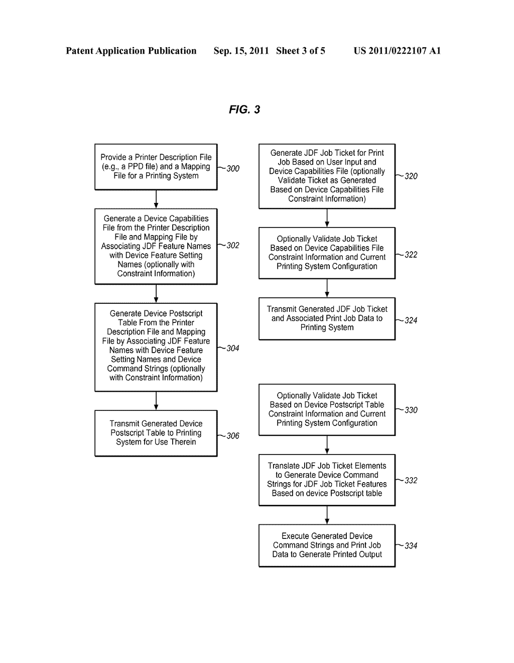 METHODS AND STRUCTURE FOR IMPROVED JDF TICKET PROCESSING IN A PRINTING     SYSTEM USING AUTOMATICALLY GENERATED TRANSLATION TABLES - diagram, schematic, and image 04