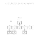 METHODS AND STRUCTURE FOR IMPROVED JDF TICKET PROCESSING IN A PRINTING     SYSTEM USING AUTOMATICALLY GENERATED TRANSLATION TABLES diagram and image