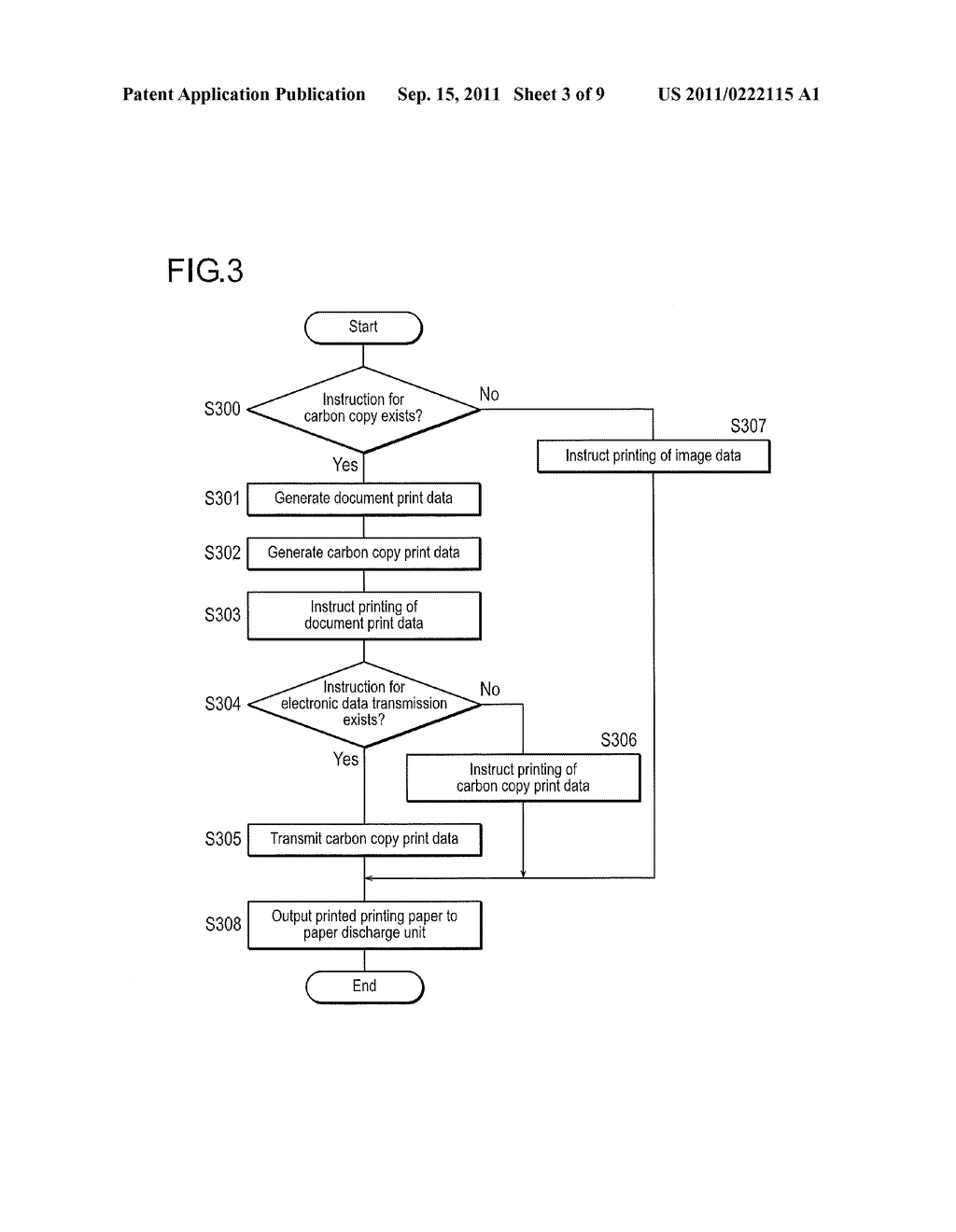 IMAGE FORMING APPARATUS, IMAGE FORMING SYSTEM, PRINTING INSTRUCTION     APPARATUS, COMPUTER READABLE RECORDING MEDIUM STORED WITH A PROGRAM FOR     IMAGE FORMING APPARATUS OR PRINTING INSTRUCTION APPARATUS, AND IMAGE     FORMING METHOD - diagram, schematic, and image 04