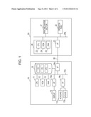 PRINTING APPARATUS, PRINTING APPARATUS CONTROL METHOD, AND CONTROL PROGRAM     AND CONTROL APPARATUS FOR PRINTING APPARATUS diagram and image