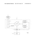 AUTOMATED PRODUCTION CONTROL METHOD diagram and image