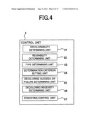 DECOLORING DEVICE, METHOD OF DETERMINING DECOLORING SUCCESS OR FAILURE AND     COMPUTER-READABLE RECORDING MEDIUM RECORDING DECOLORING SUCCESS OR     FAILURE DETERMINING PROGRAM diagram and image