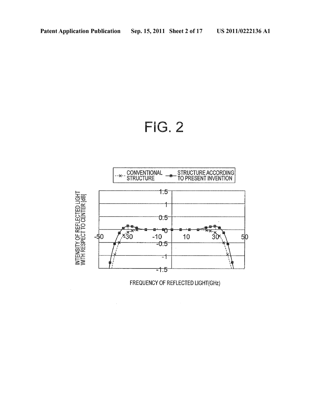 WAVELENGTH SELECTIVE SWITCH - diagram, schematic, and image 03