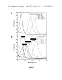 PHOTONIC CRYSTAL DEVICE diagram and image