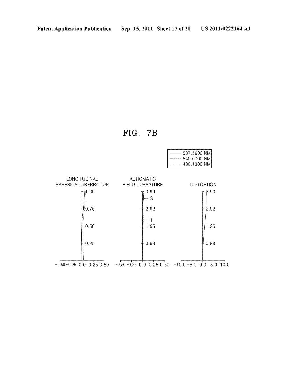 LENS SYSTEM AND PHOTOGRAPHING APPARATUS HAVING THE SAME - diagram, schematic, and image 18