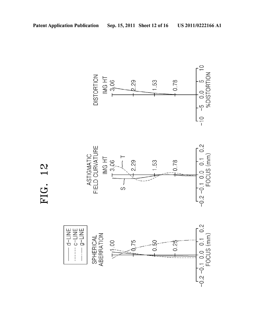 COMPACT ZOOM LENS - diagram, schematic, and image 13