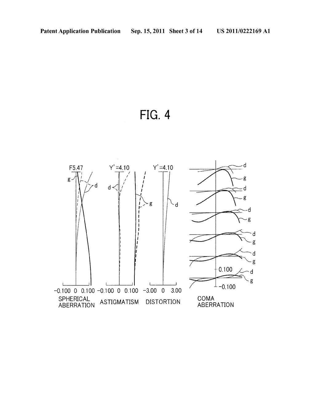 ZOOM LENS, IMAGING DEVICE AND INFORMATION DEVICE - diagram, schematic, and image 04