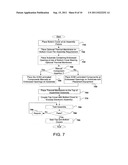 Electronic assembly with detachable components diagram and image