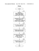 POWER SUPPLY DEVICE AND IMAGE FORMING APPARATUS diagram and image