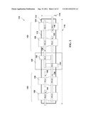 Fully Balanced Dual-Port Memory Cell diagram and image