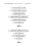 MULTI-LEVEL CELL PROGRAMMING SPEED IMPROVEMENT THROUGH PROGRAM LEVEL     EXCHANGE diagram and image