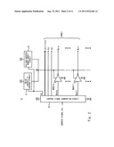 SEMICONDUCTOR STORAGE DEVICE AND ITS CELL ACTIVATION METHOD diagram and image