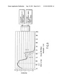 WRITE-ONCE TYPE MULTILAYER OPTICAL DISC, RECORDING METHOD, REPRODUCING     METHOD, AND RECORDING DEVICE diagram and image