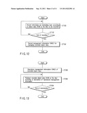 WRITE-ONCE TYPE MULTILAYER OPTICAL DISC, RECORDING METHOD, REPRODUCING     METHOD, AND RECORDING DEVICE diagram and image