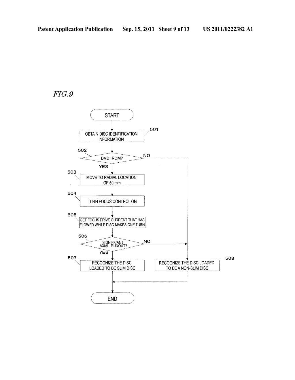 OPTICAL DISC DRIVE AND METHOD FOR READING DATA FROM OPTICAL DISC - diagram, schematic, and image 10