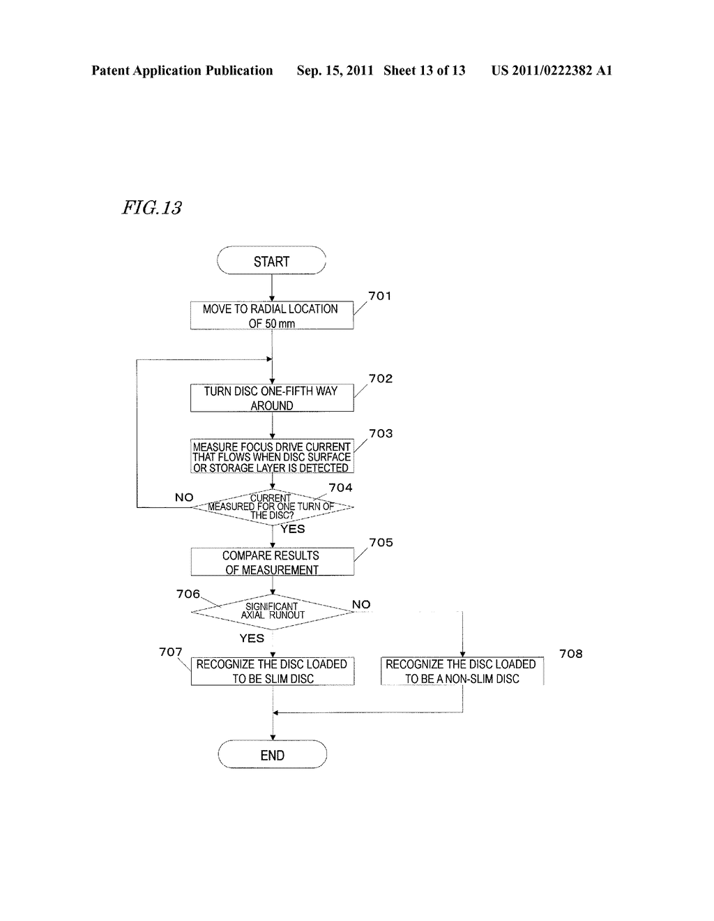 OPTICAL DISC DRIVE AND METHOD FOR READING DATA FROM OPTICAL DISC - diagram, schematic, and image 14