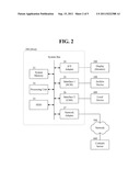 ODD RAID DRIVING METHOD diagram and image