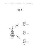 METHOD OF TRANSMITTING CONTROL SIGNALS IN WIRELESS COMMUNICATION SYSTEM diagram and image