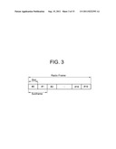 METHOD OF TRANSMITTING CONTROL SIGNALS IN WIRELESS COMMUNICATION SYSTEM diagram and image