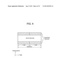 METHOD OF TRANSMITTING CONTROL SIGNALS IN WIRELESS COMMUNICATION SYSTEM diagram and image