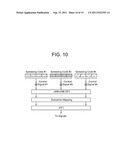 METHOD OF TRANSMITTING CONTROL SIGNALS IN WIRELESS COMMUNICATION SYSTEM diagram and image