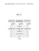 METHOD OF TRANSMITTING CONTROL SIGNALS IN WIRELESS COMMUNICATION SYSTEM diagram and image