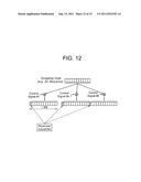 METHOD OF TRANSMITTING CONTROL SIGNALS IN WIRELESS COMMUNICATION SYSTEM diagram and image