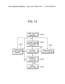 METHOD OF TRANSMITTING CONTROL SIGNALS IN WIRELESS COMMUNICATION SYSTEM diagram and image