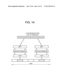 METHOD OF TRANSMITTING CONTROL SIGNALS IN WIRELESS COMMUNICATION SYSTEM diagram and image