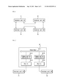 DUAL PORT ETHERNET COMMUNICATION DEVICE WITH BYPASS FUNCTION diagram and image