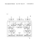 DUAL PORT ETHERNET COMMUNICATION DEVICE WITH BYPASS FUNCTION diagram and image