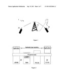 Method And Device For Enabling Indication Of Congestion In A     Telecommunications Network diagram and image