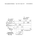 SIMULTANEOUS TRANSMISSIONS DURING A TRANSMISSION OPPORTUNITY diagram and image