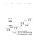 SIMULTANEOUS TRANSMISSIONS DURING A TRANSMISSION OPPORTUNITY diagram and image