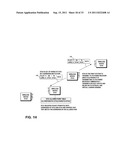 SIMULTANEOUS TRANSMISSIONS DURING A TRANSMISSION OPPORTUNITY diagram and image