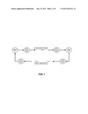 OPERATIONS, ADMINISTRATION, AND MANAGEMENT FIELDS FOR PACKET TRANSPORT diagram and image