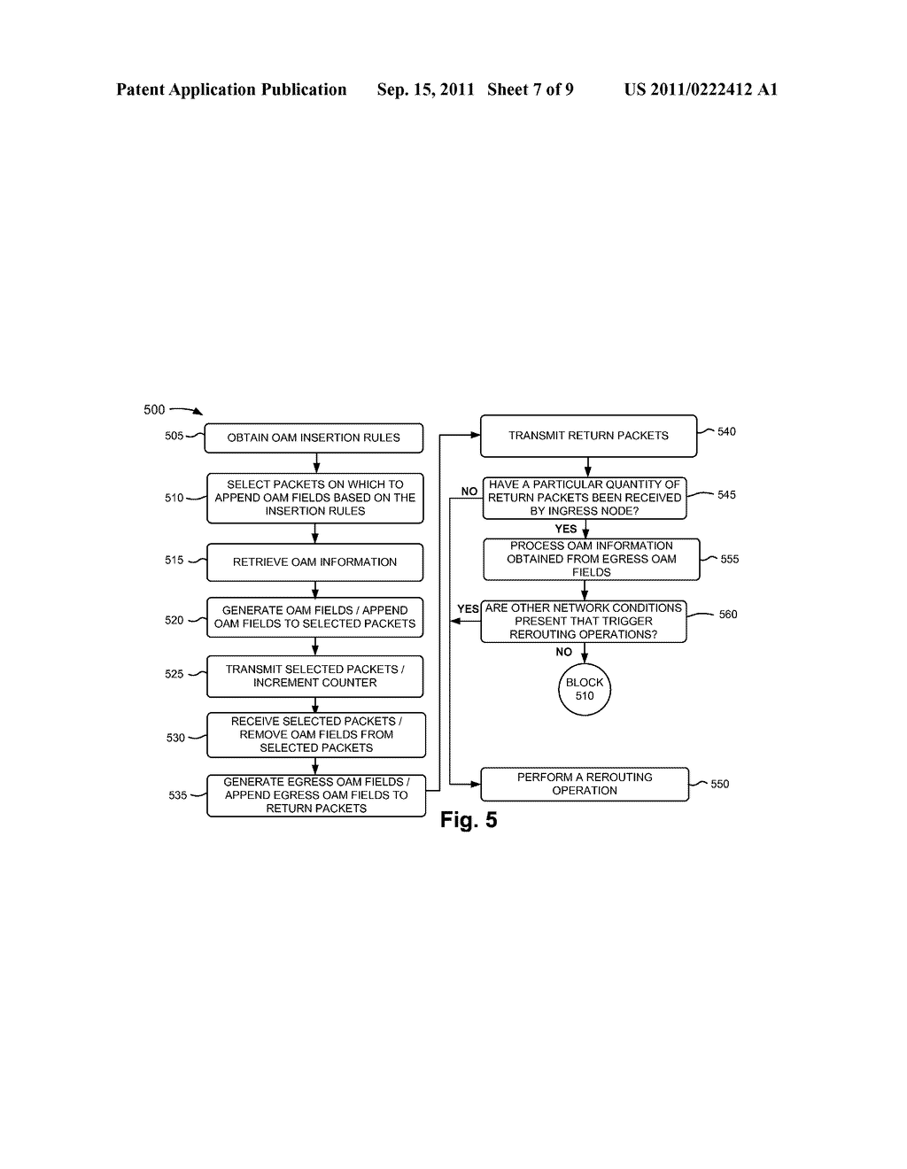 OPERATIONS, ADMINISTRATION, AND MANAGEMENT FIELDS FOR PACKET TRANSPORT - diagram, schematic, and image 08