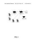 Method and System for Detecting Unauthorized Wireless Access Points Using     Clock Skews diagram and image