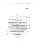 Method and System for Detecting Unauthorized Wireless Access Points Using     Clock Skews diagram and image