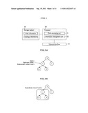 PATH CALCULATING METHOD, PROGRAM AND CALCULATING APPARATUS diagram and image