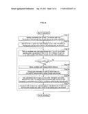 PATH CALCULATING METHOD, PROGRAM AND CALCULATING APPARATUS diagram and image