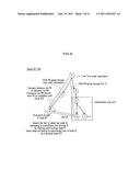 PATH CALCULATING METHOD, PROGRAM AND CALCULATING APPARATUS diagram and image